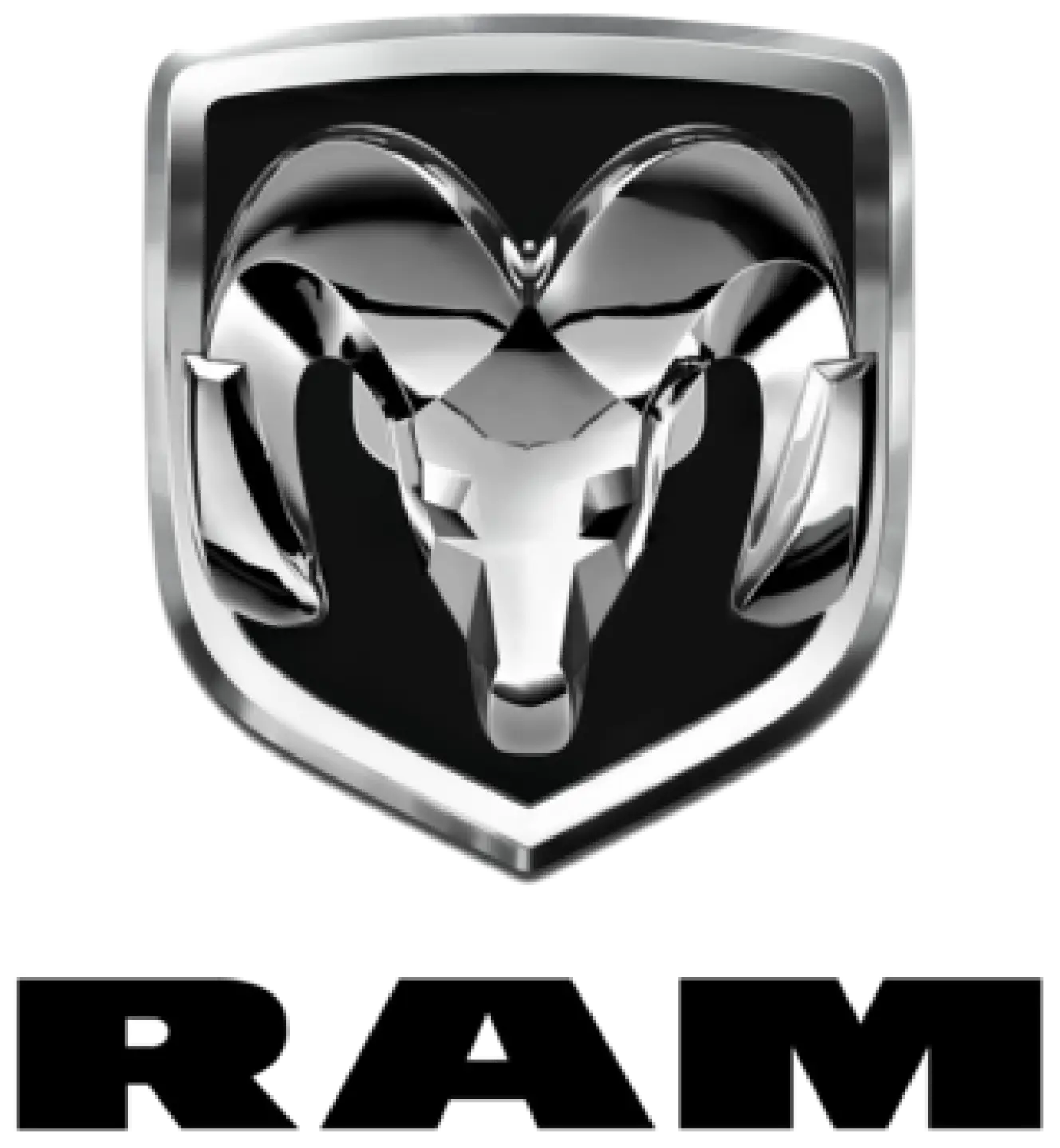 RAM logo